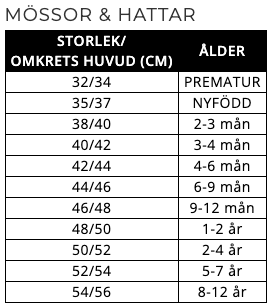 Röd & Vit Randig Tomtenisse-Mössa För Barn